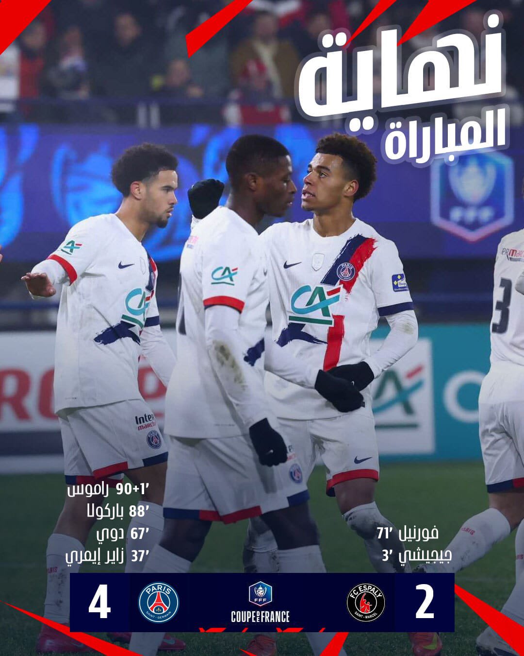 باريس سان جيرمان يكتسح إسبالي برباعيه مقابل هدفين ويتأهل ألي ثمن نهائي كأس فرنسا. 