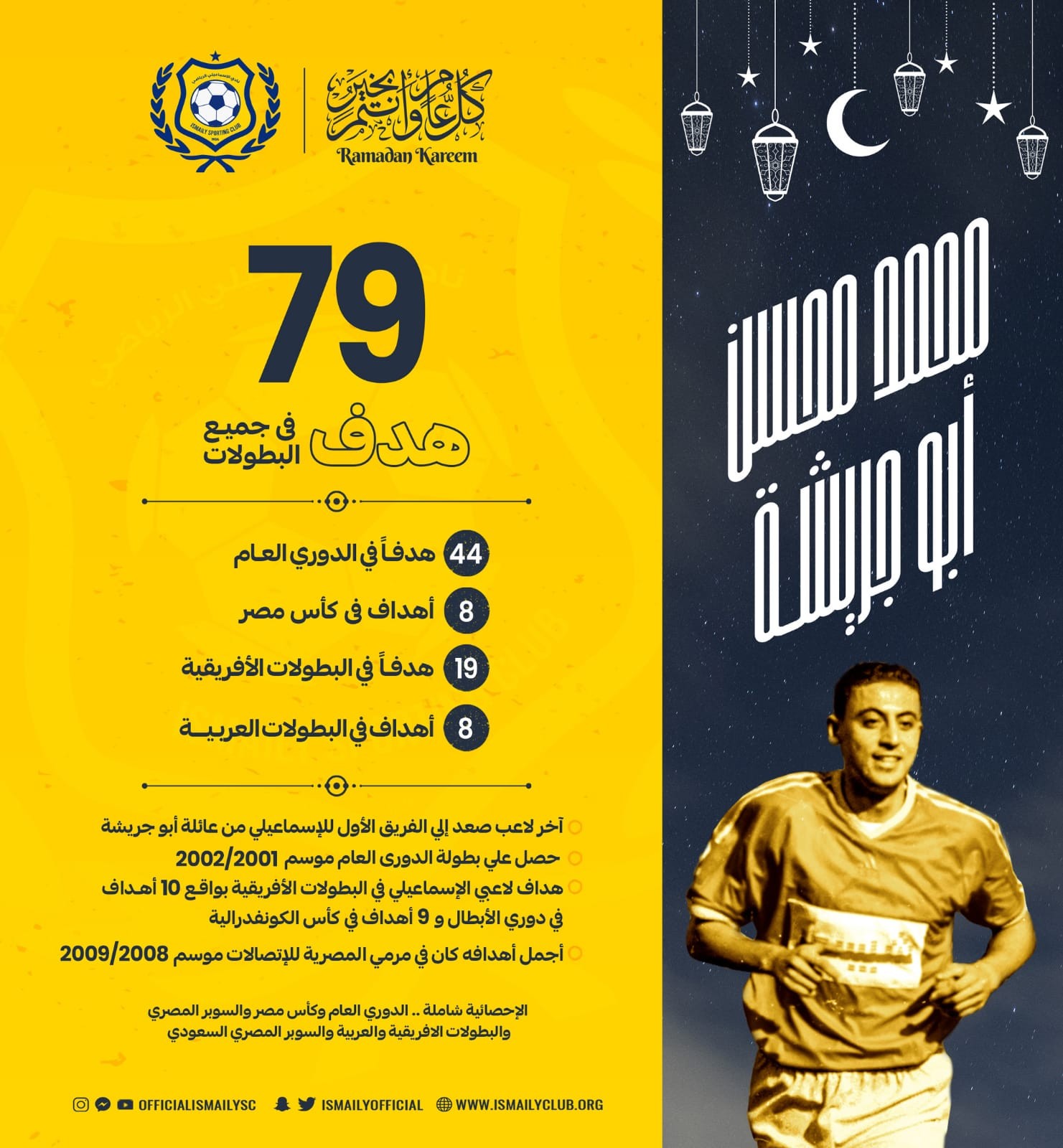 تعرف على حكايات الإسماعيلى فى رمضان.. محمد محسن أبو جريشة