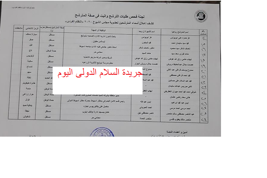 قبول أوراق 29 مرشحًا لانتخابات الشيوخ بأسيوط واستبعاد 3